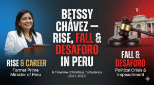 Read more about the article Betssy Chávez: From Political Rise to “Desaforan a Betssy Chaves” Crisis